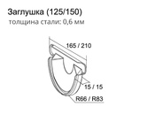 Чертёж Заглушки торцевой универсальной